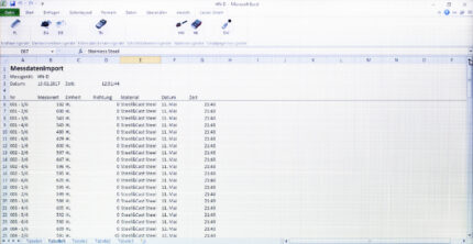 AFI-2.0 Plug-in voor overname meetgegevens
